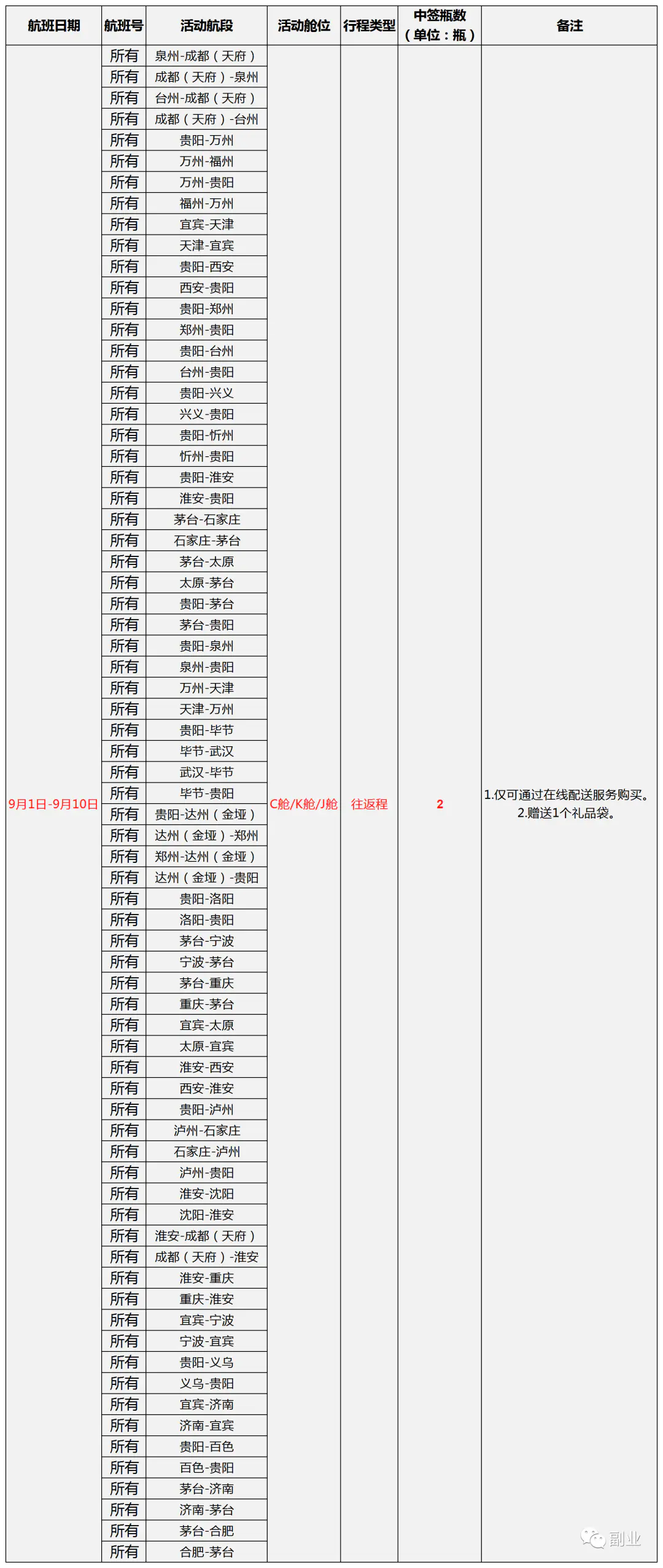 1663162434-aa85be7e5696cef