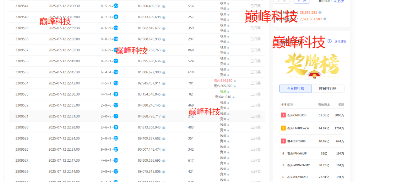 63d9a36a226e5bf